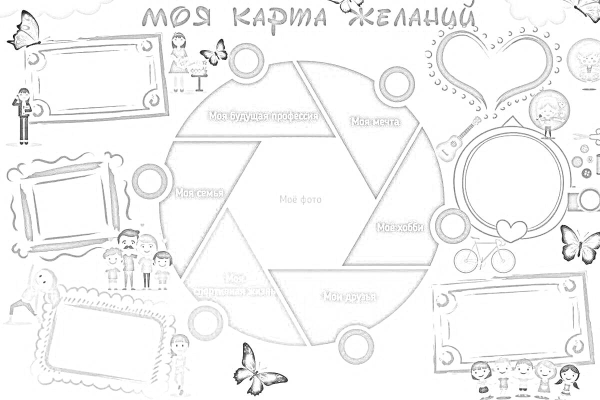 Моя карта желаний. Элементы: центральный шестиугольник с надписями 