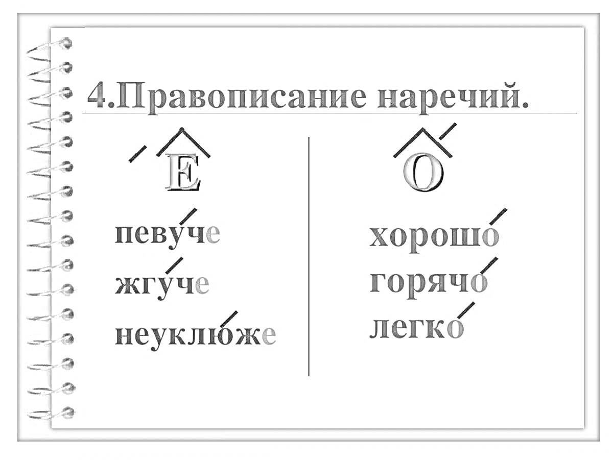 Раскраска Правописание наречий: певуче, жгуче, неуклюже, хорошо, горячо, легко