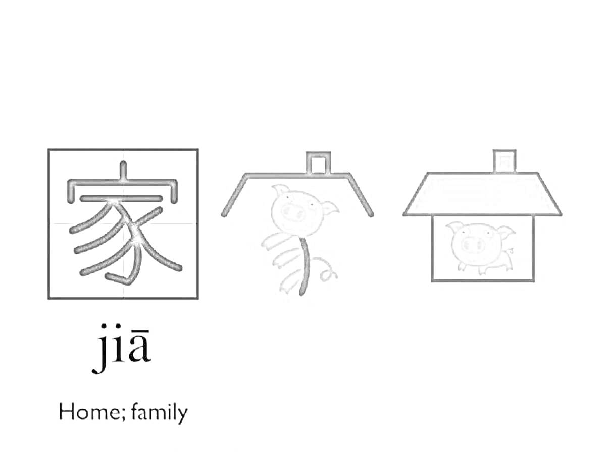 На раскраске изображено: Иероглиф, Дом, Семья