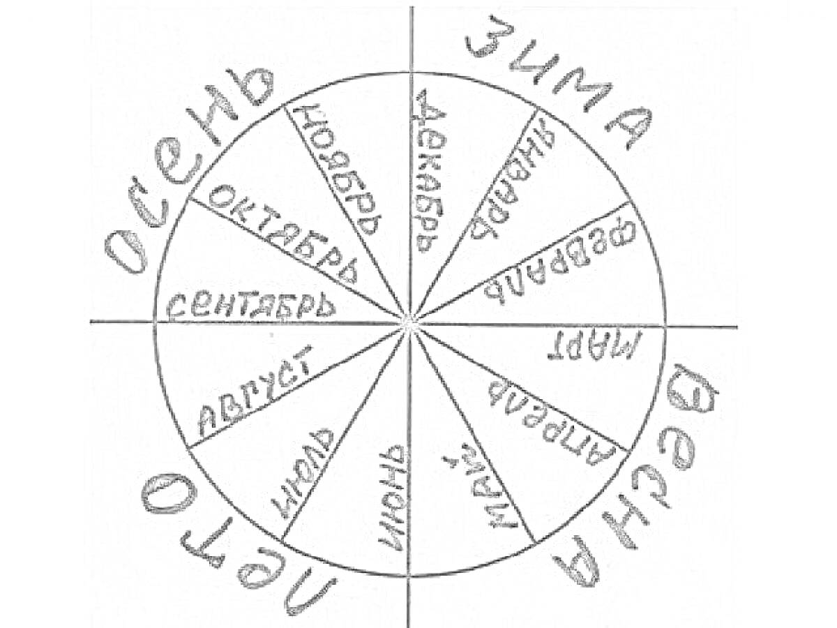 На раскраске изображено: Неделя, Сезоны, Осень, Зима, Весна, Лето, Январь, Февраль, Март, Апрель, Май, Июнь, Июль, Август, Сентябрь, Октябрь, Ноябрь, Декабрь