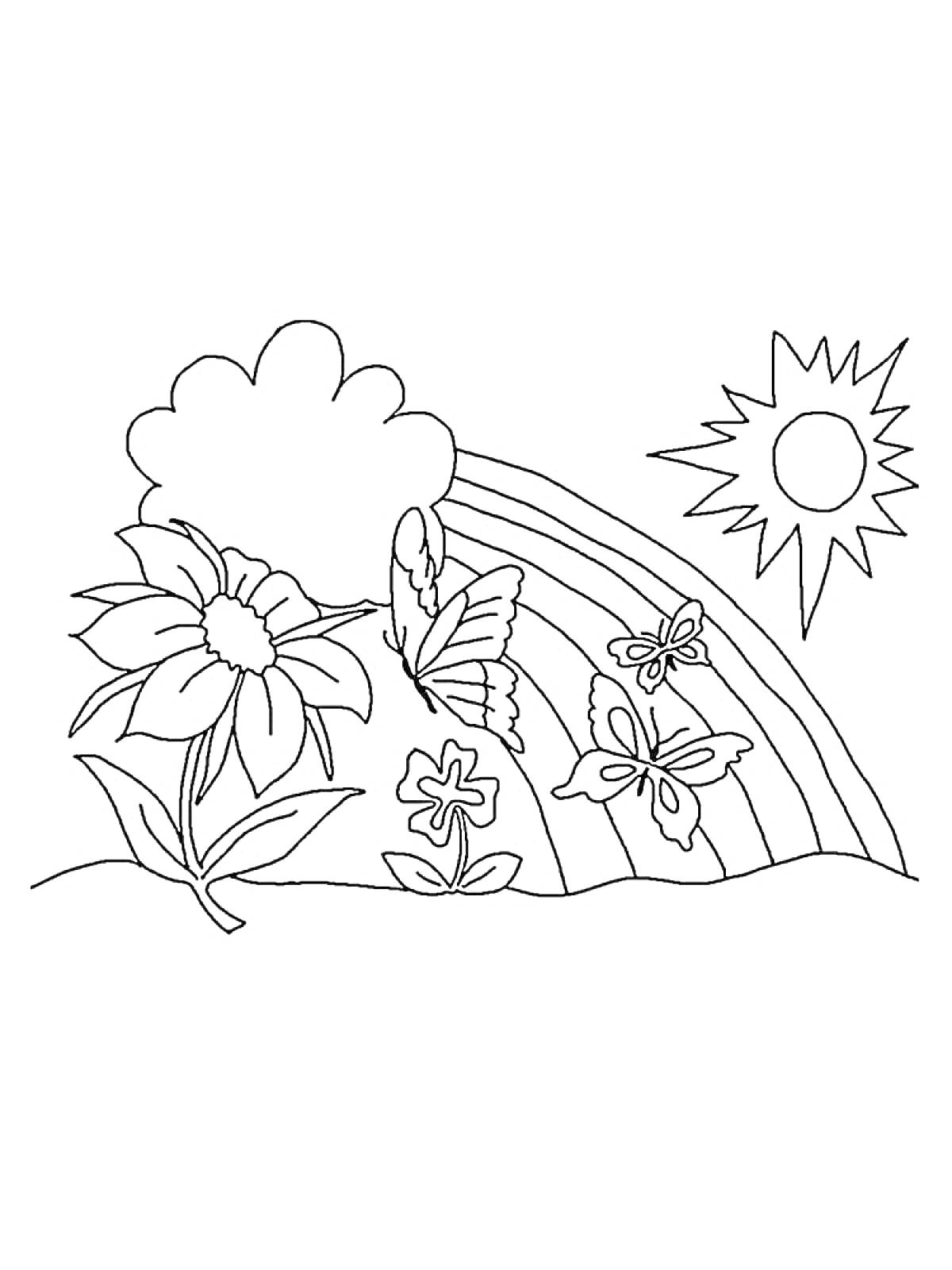 Раскраска Радуга с цветами, бабочками, облаком и солнцем