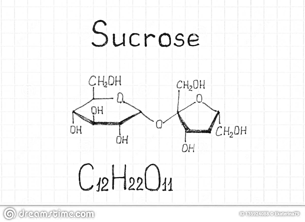 Раскраска структурная формула сахарозы с обозначением атомов и молекулярной формулой (C12H22O11)