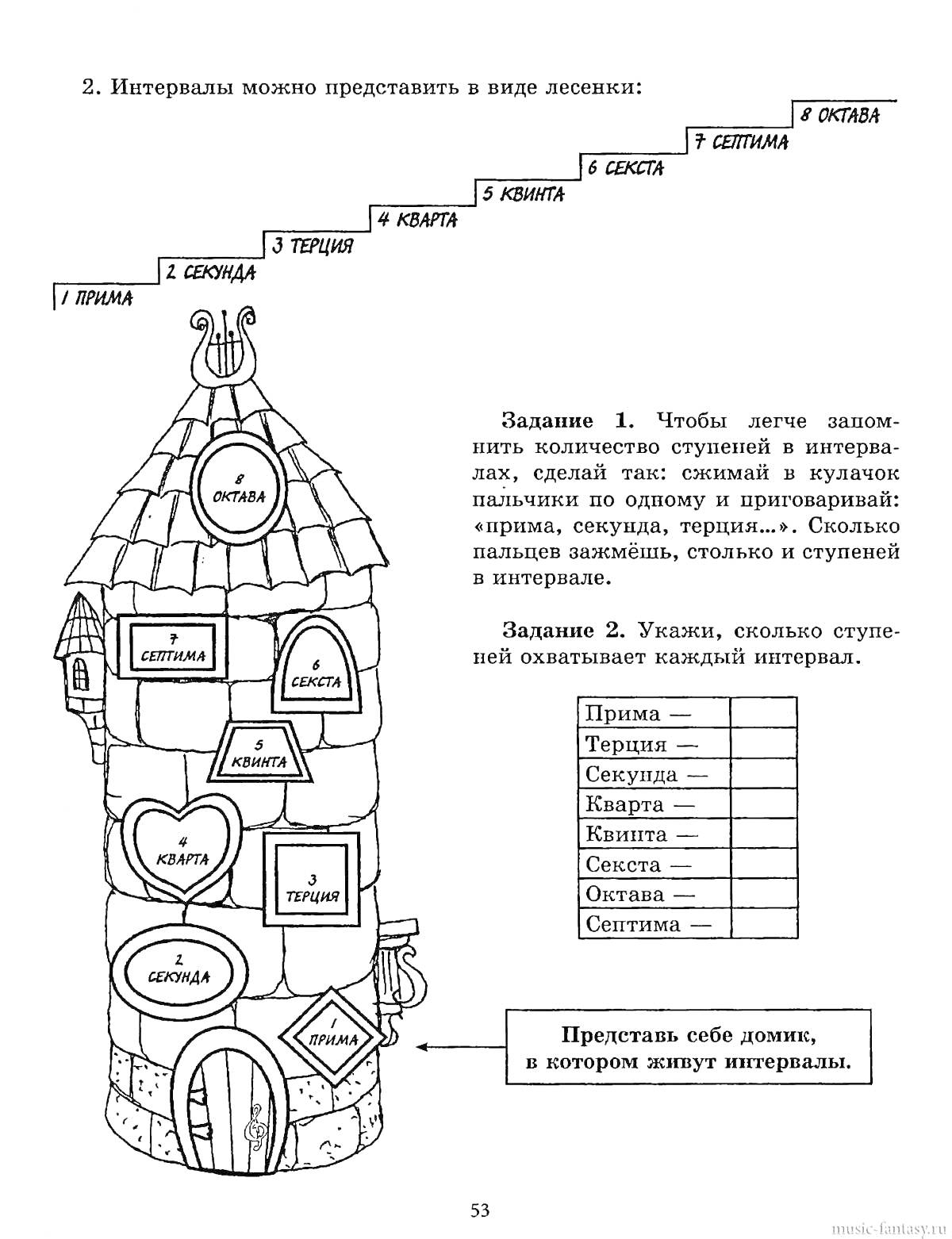 Раскраска Учебная тетрадь по нотной грамоте с упражнениями на изучение интервалов в виде домика