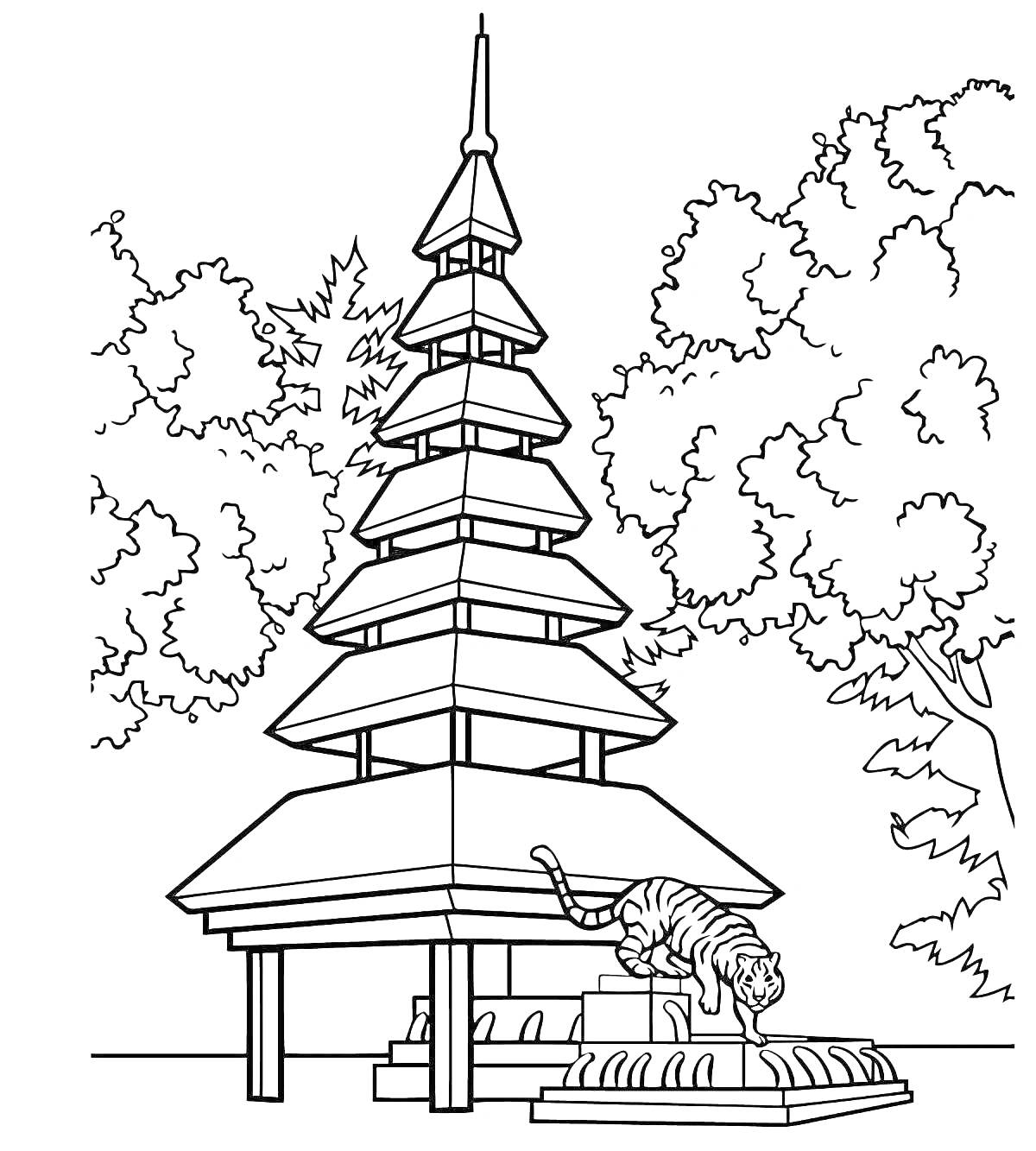 Раскраска Японский сад с пагодой, тигром и деревьями