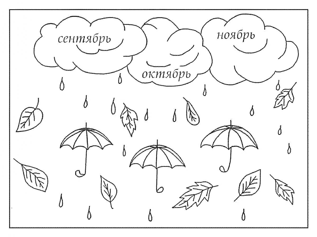 Раскраска с названиями месяцев (сентябрь, октябрь, ноябрь) на облаках, с падающими каплями дождя, зонтами и листьями