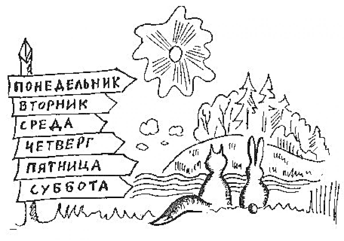 На раскраске изображено: Дни недели, Указатель, Солнце, Лес, Природа, Для дошкольников, Обучение, Детский сад