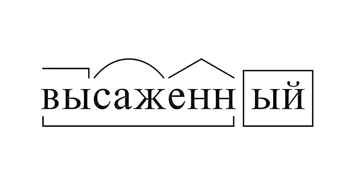 На раскраске изображено: Слова, Русский язык, Состав слова