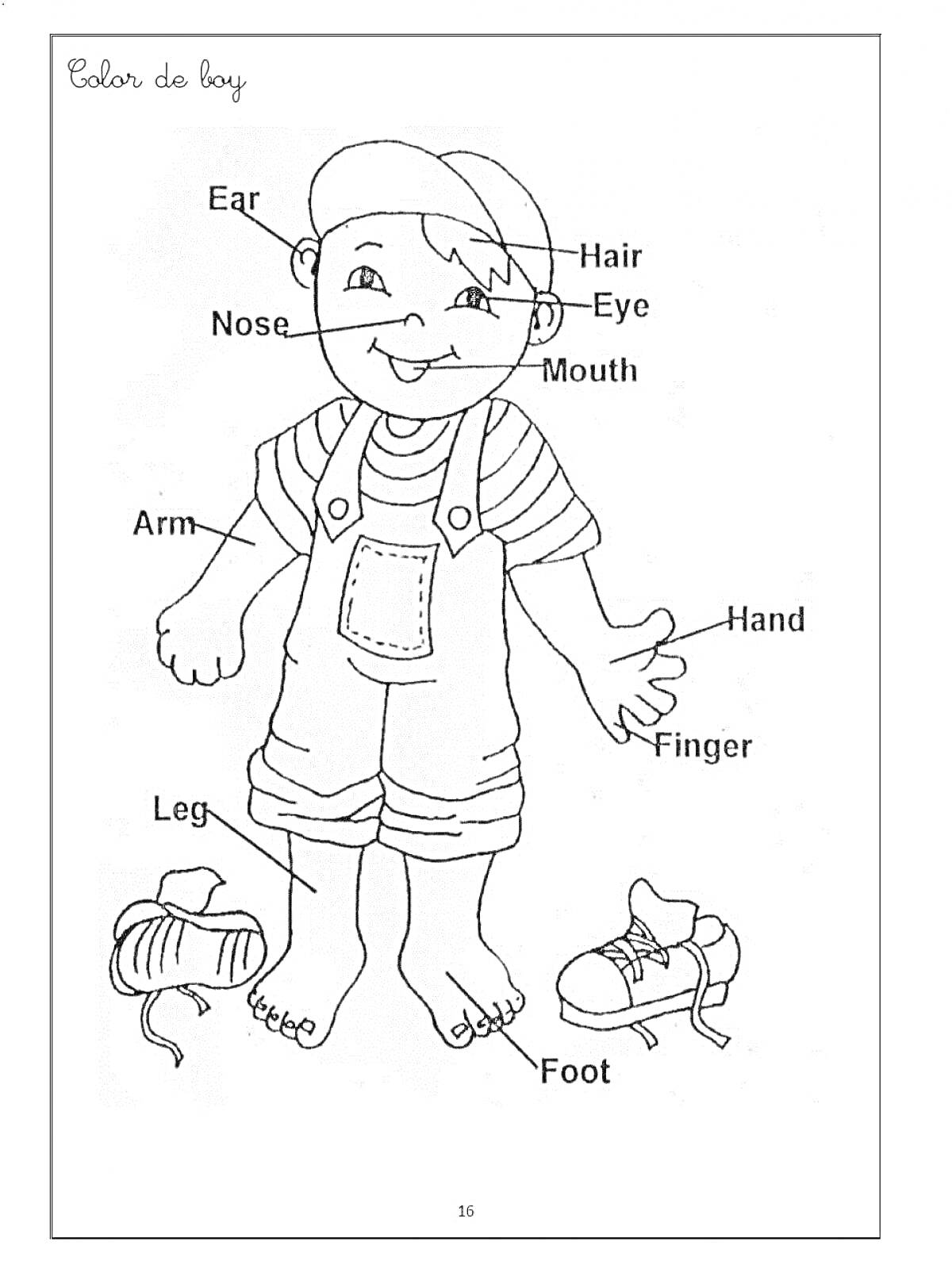 Раскраска Раскраска с изображением мальчика, обозначены части тела: ухо, волос, глаз, нос, рот, рука, палец, нога, ступня.
