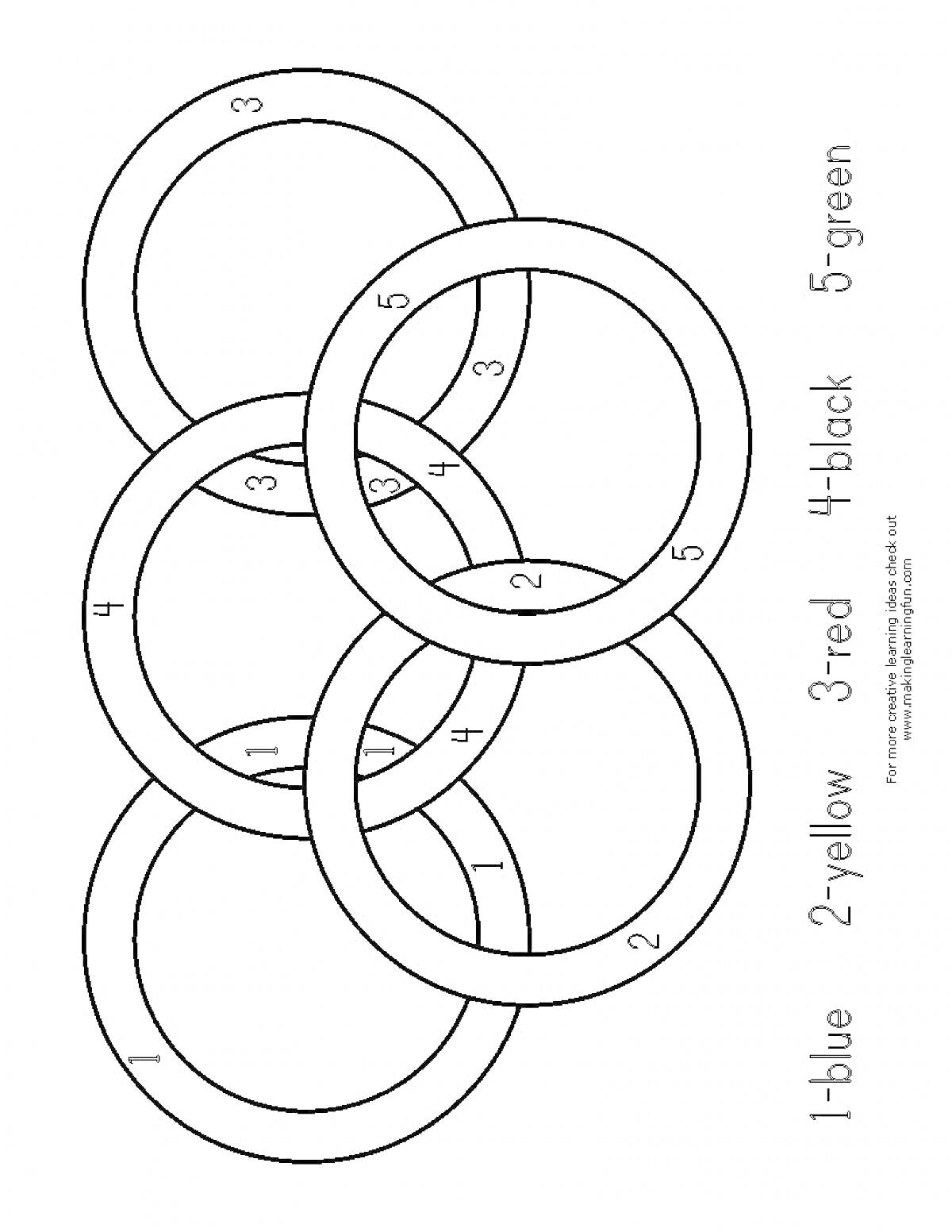 На раскраске изображено: Олимпийские кольца, Желтый, Зеленый, Спорт, Обучение, Цифры