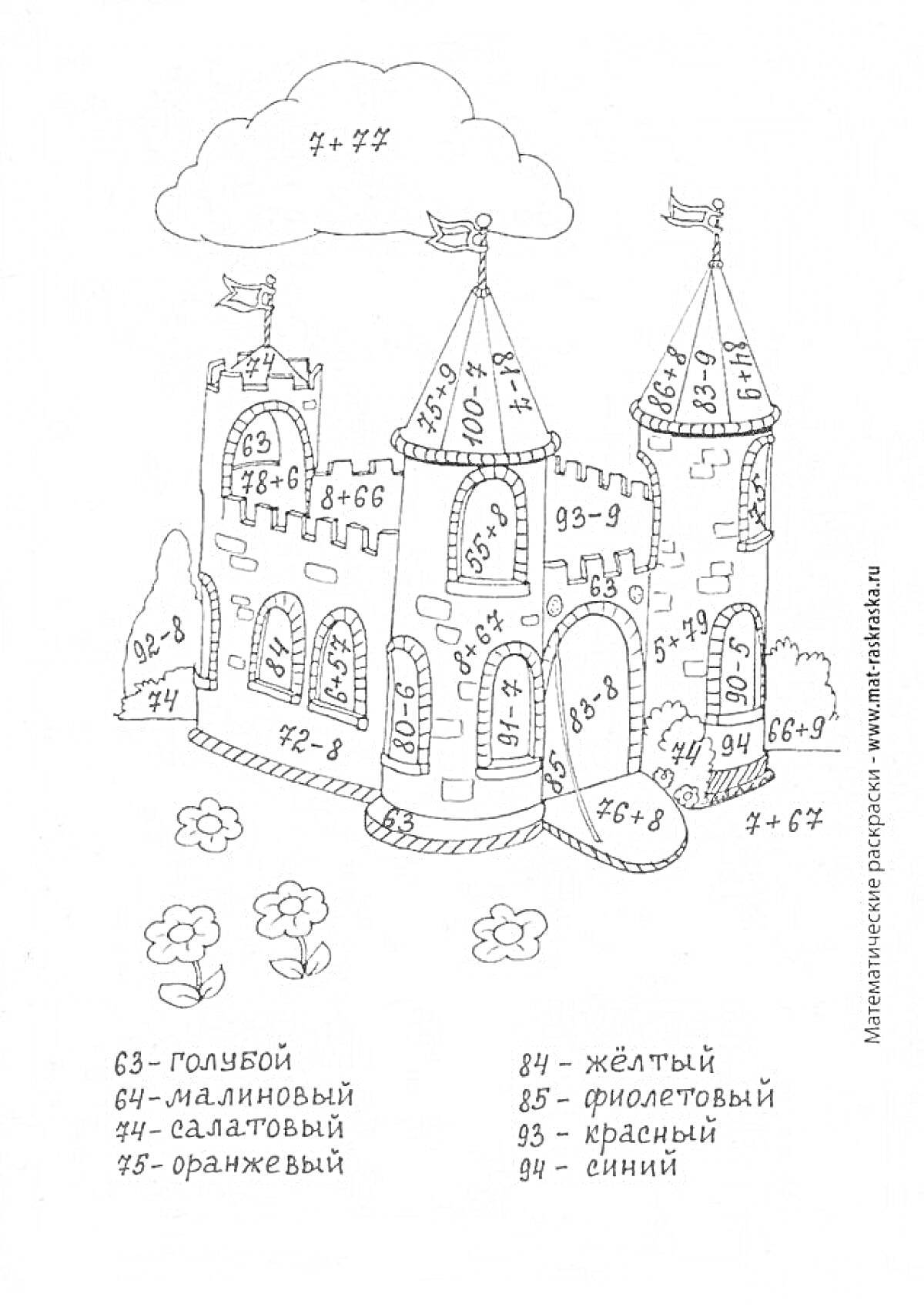 Раскраска Замок с математическими примерами в пределах 100, цветами и ключом с цветами