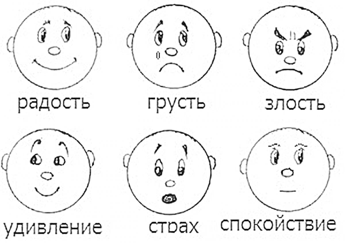 Раскраска шесть лиц с эмоциями (радость, грусть, злость, удивление, страх, спокойствие)