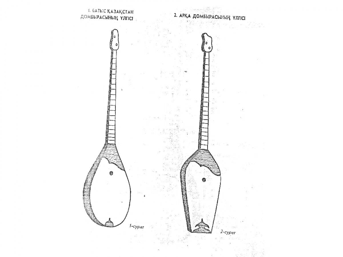 На раскраске изображено: Домбра, Музыка, Казахстан, Инструмент, Для детей, Казахская культура, Струнный инструмент