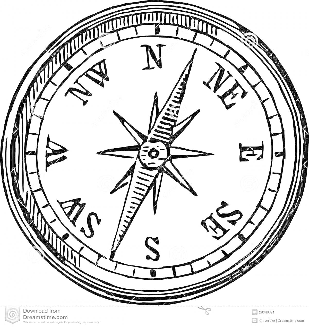 Компас с обозначениями направлений (N, NE, E, SE, S, SW, W, NW) и стрелкой.