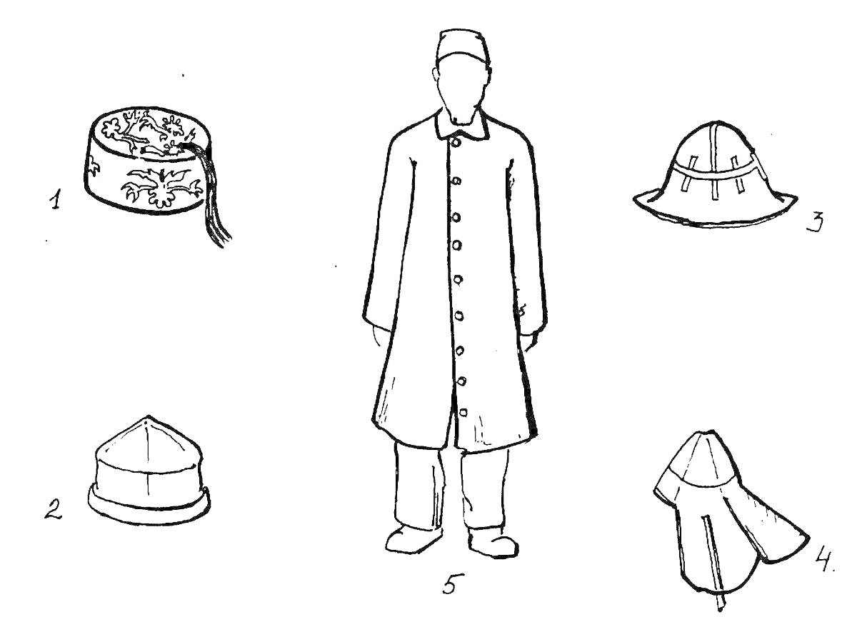 Раскраска Мужчина в национальном костюме (чапан), тюбетейка, тебетей, шлем, камзол