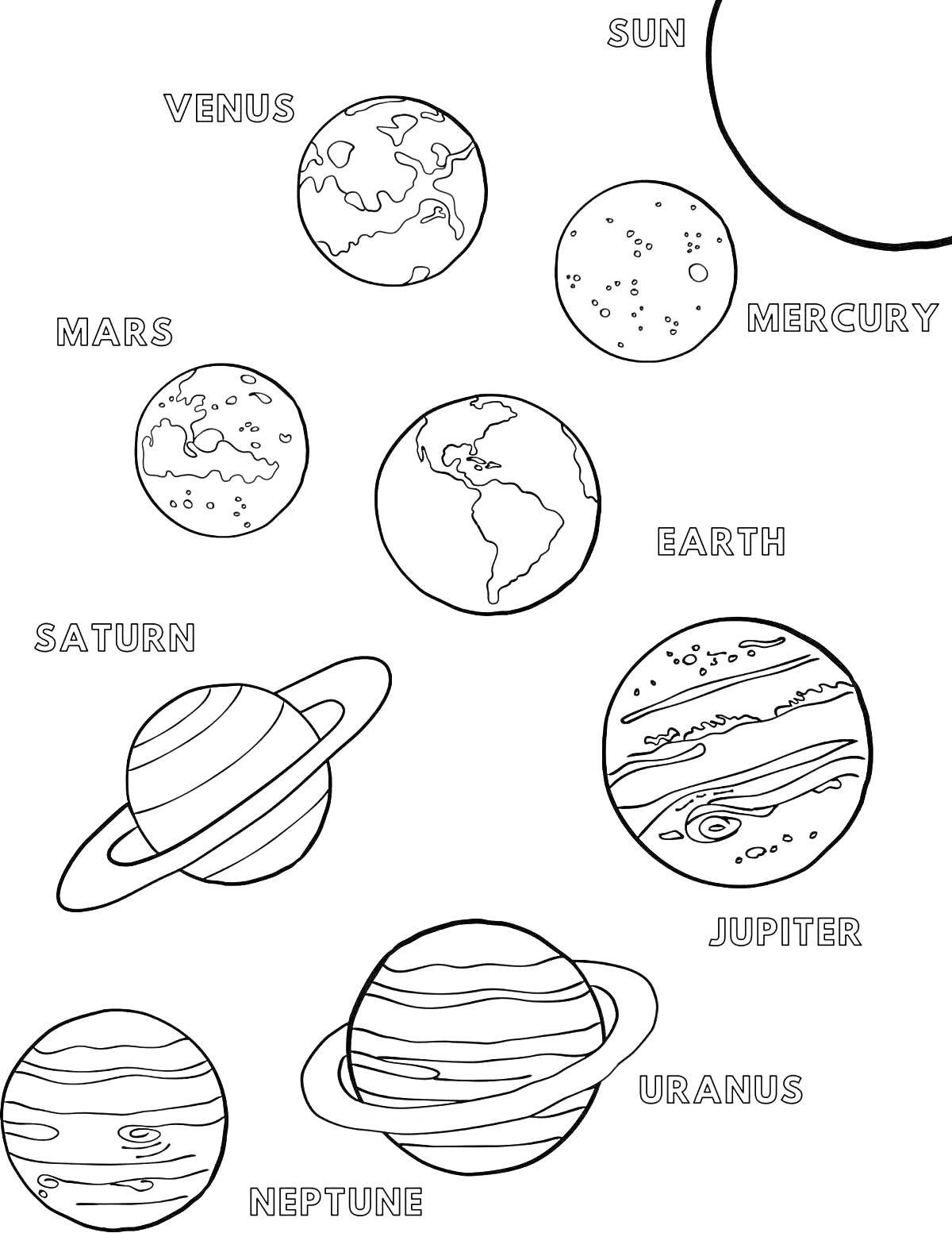 На раскраске изображено: Планеты, Солнечная система, Венера, Меркурий, Земля, Марс, Юпитер, Сатурн, Уран, Нептун, Солнце, Для детей, Космос, Астрономия, Образование