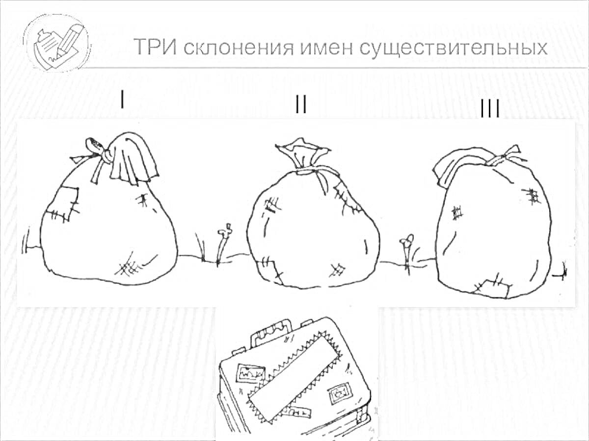 На раскраске изображено: Русский язык, 3 класс