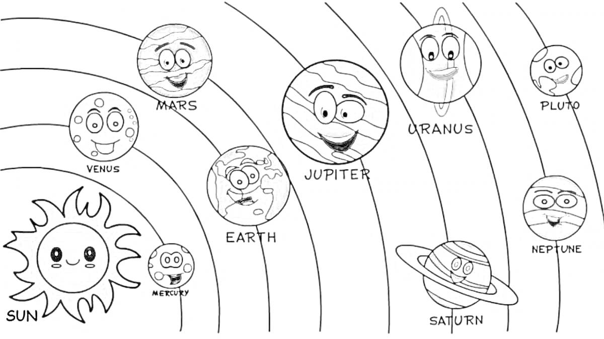 На раскраске изображено: Планеты, Солнечная система, Солнце, Меркурий, Венера, Земля, Марс, Юпитер, Сатурн, Уран, Нептун, Плутон, Космос, Астрономия