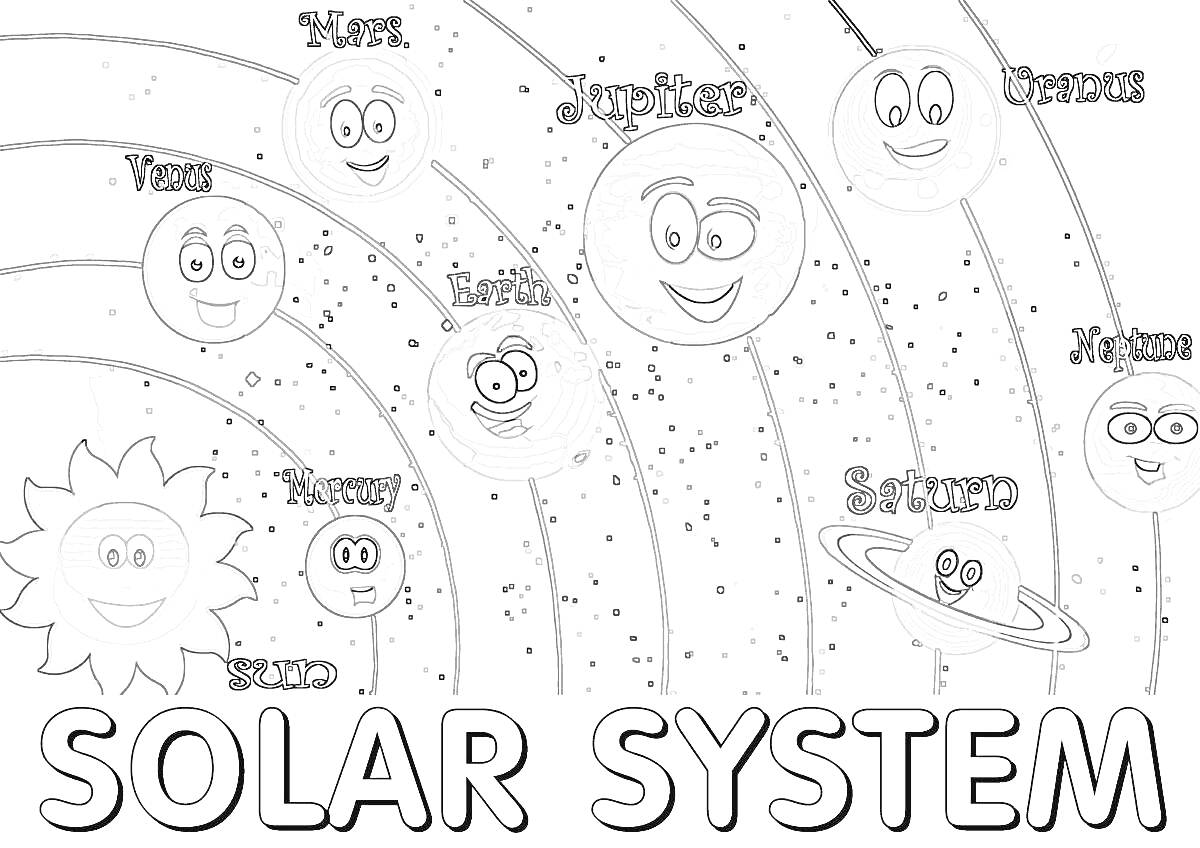 Раскраска Солнечная система с изображением планет и Солнца с лицами, включая Солнце, Меркурий, Венеру, Землю, Марс, Юпитер, Сатурн, Уран и Нептун