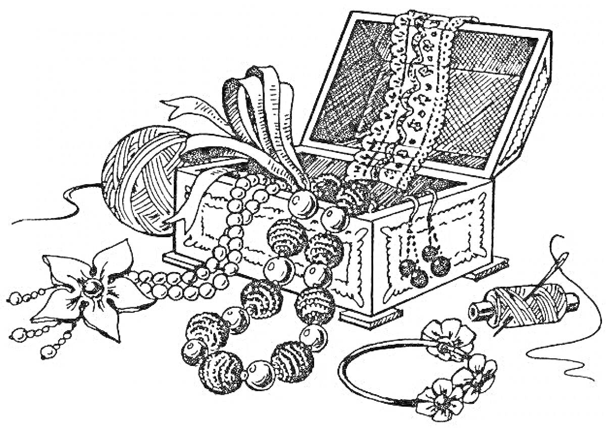 На раскраске изображено: Шкатулка, Малахит, Украшения, Цветы, Нитки, Узоры, Артефакты