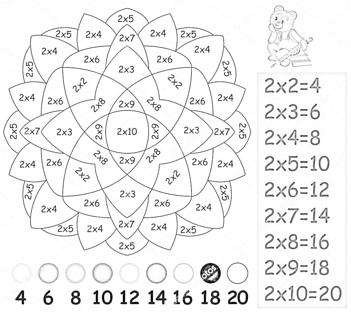 Раскраска раскраска по номерам умножение, круглый узор, примеры умножения, цветная схема, медвежонок с карандашом