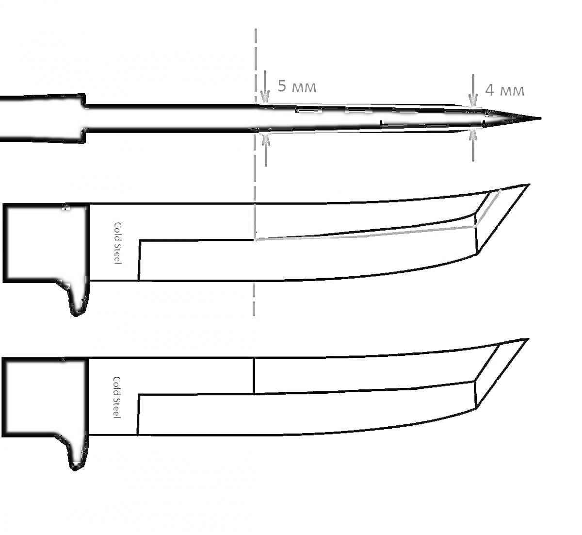 Раскраска Изображения ножа танто с боковыми видами лезвия и вида лезвия сверху, обозначениями толщины лезвия (5 мм и 4 мм) и осевой меткой.