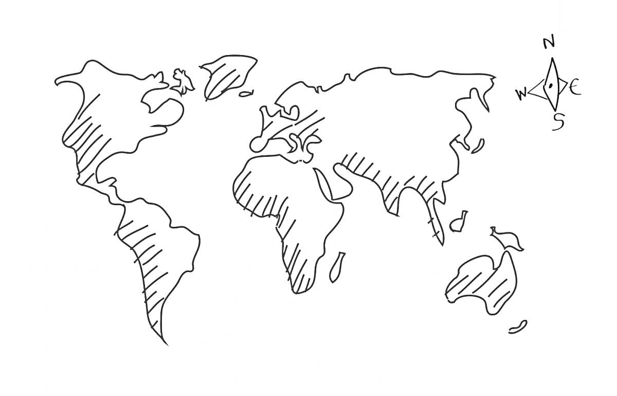 Раскраска Карта мира с материками и указателем направления (север, юг, восток, запад).