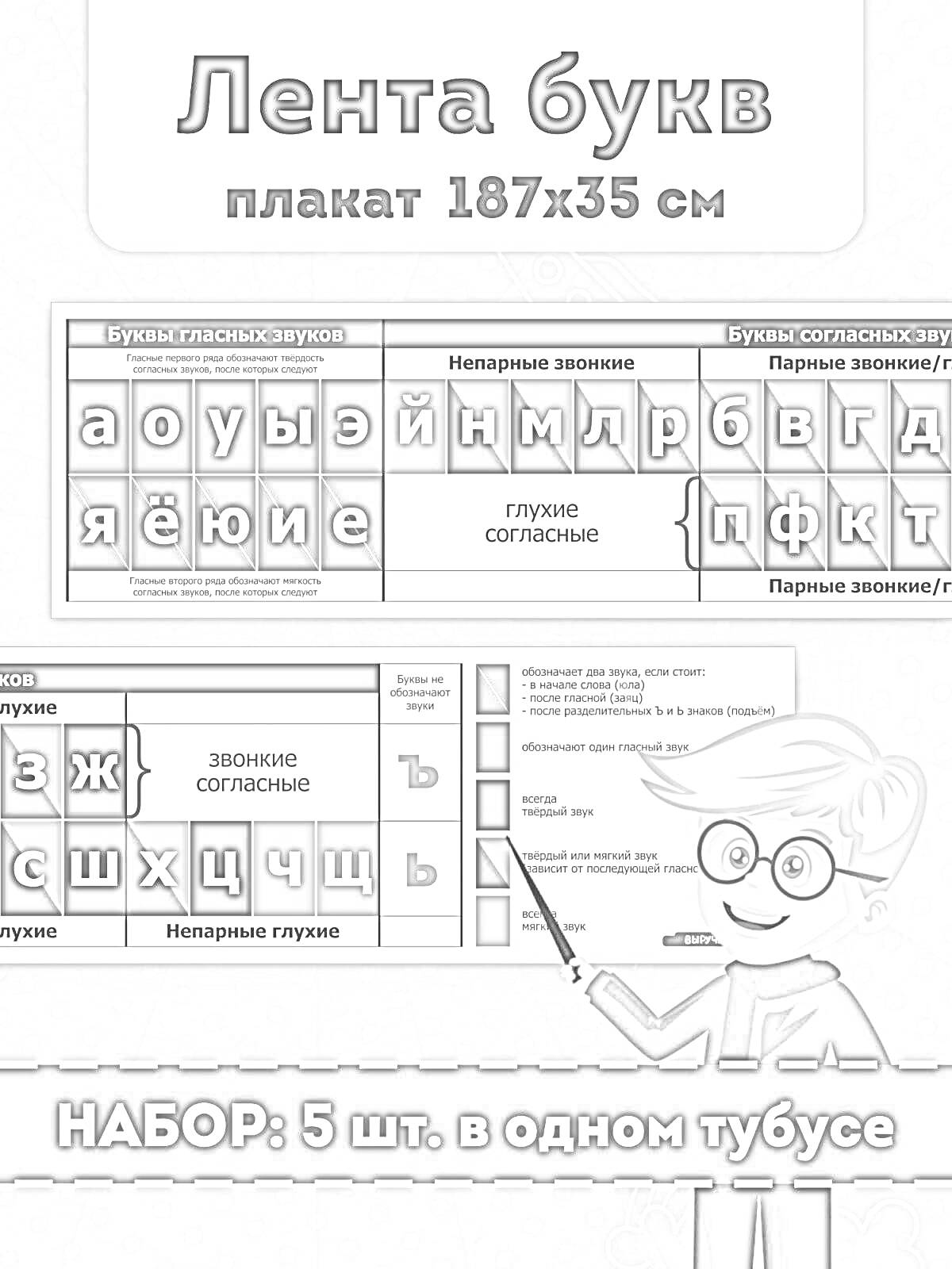 Раскраска Лента букв. Плакат 187x35 см. Набор: 5 шт. в одном тубусе. Буквы гласных звуков: А, О, У, Ы, Э, И, Е, Ё, Ю, Я. Непарные звонкие: Й, М, Н, Л, Р. Парные звонкие: Б, В, Г, Д, З, Ж. Парные глухие: П, Ф, К, Т, С, Ш, Щ, Ч, Ц. Непарные глухие: Х, Ц, Ч, Щ, Ц.