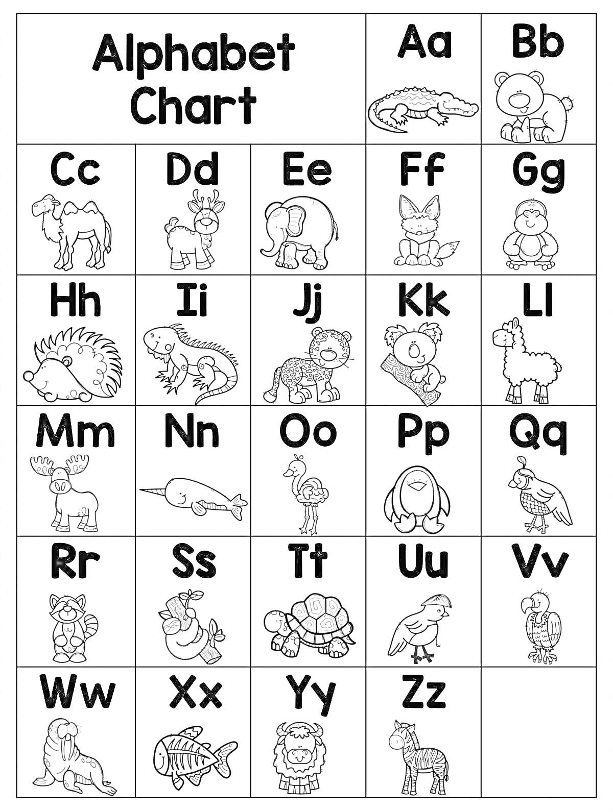 Раскраска с английским алфавитом и транскрипцией, включает изображения животных для каждой буквы от A до Z