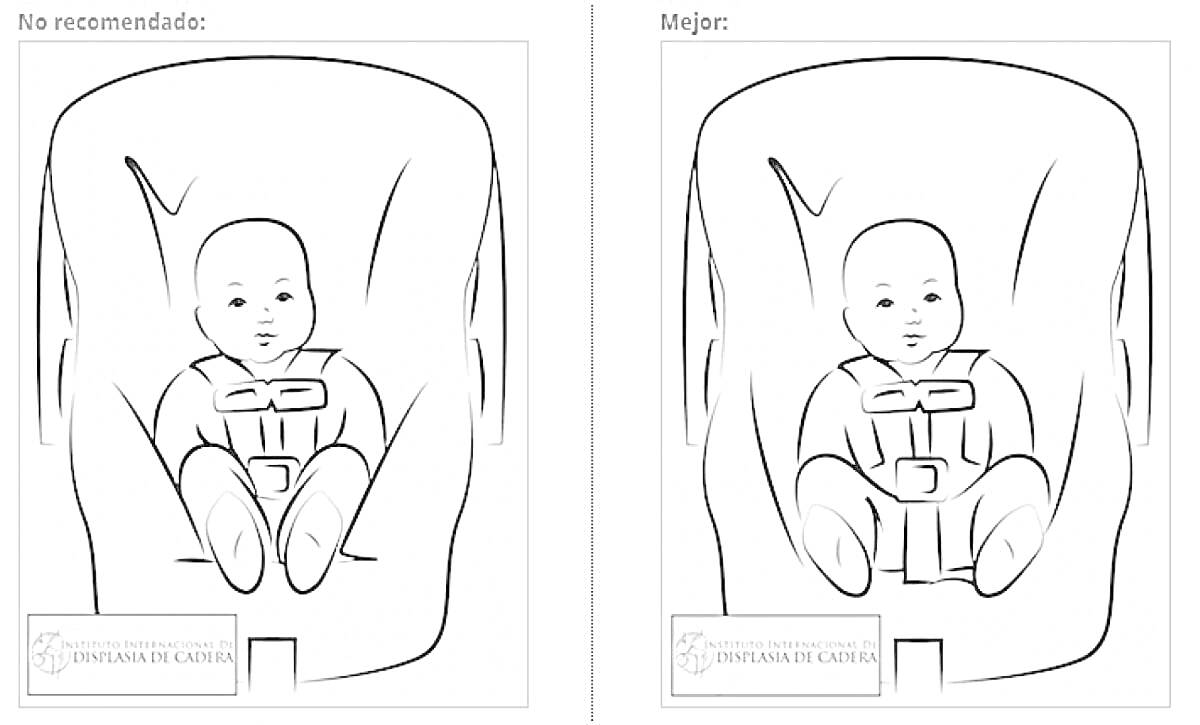 Раскраска ребенок в автокресле, правильное и неправильное закрепление ремней безопасности