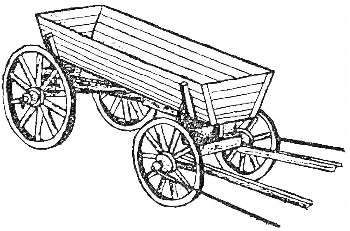 Раскраска Телега с резными деревянными колесами и длинными оглоблями