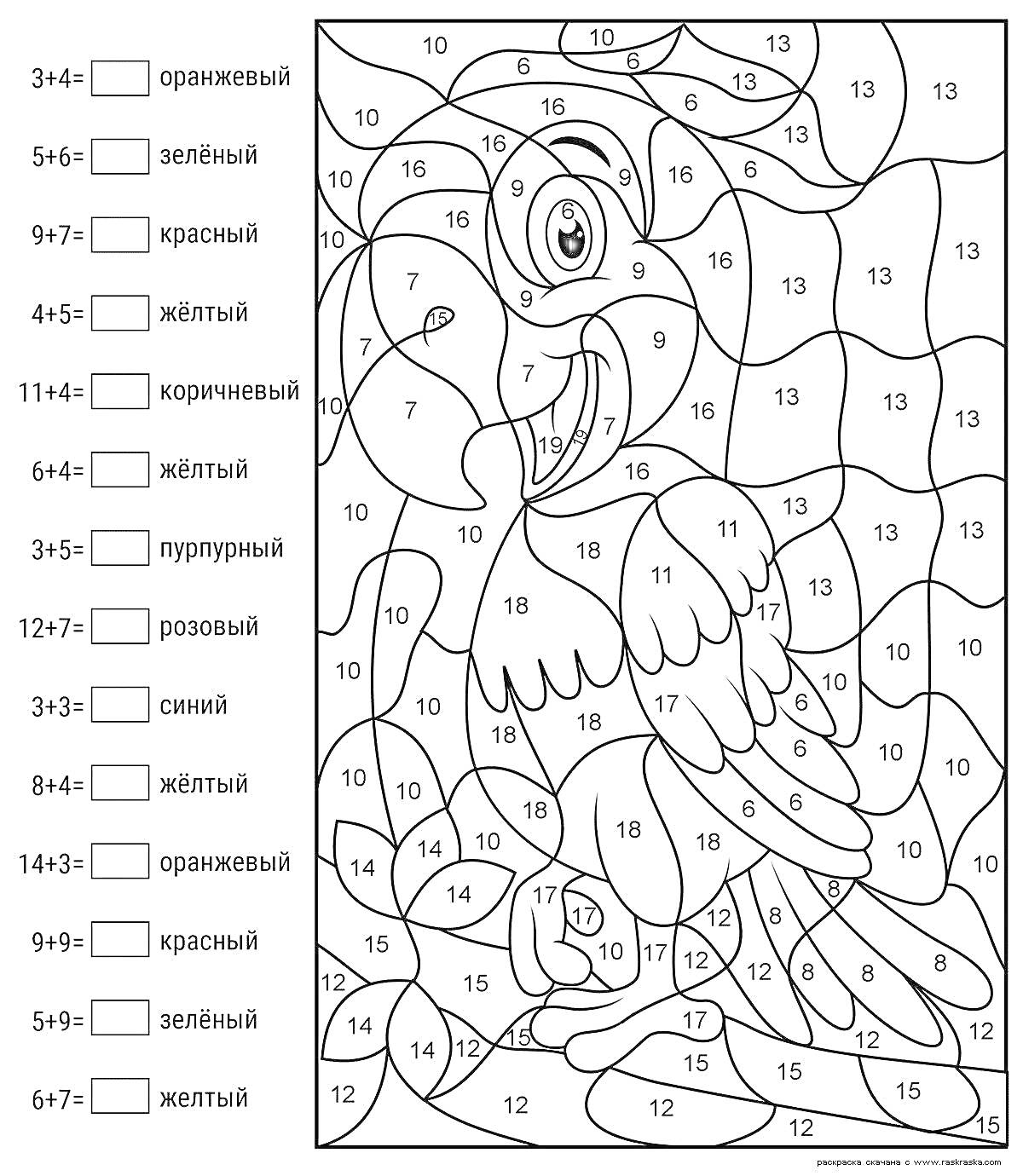 Раскраска Раскраска по номерам с изображением попугая