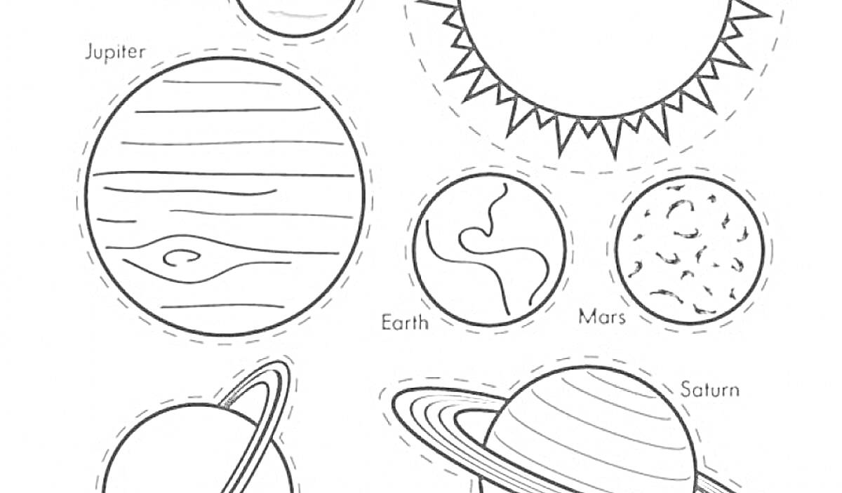 Раскраска Раскраска с изображением планет Солнечной системы - Юпитер, Земля, Марс, Сатурн, а также Солнце