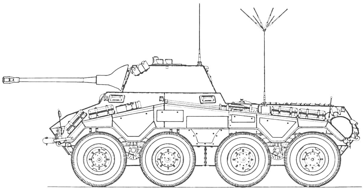 Раскраска Бронированная колесная боевая машина с пушкой, антеннами и четырьмя осями