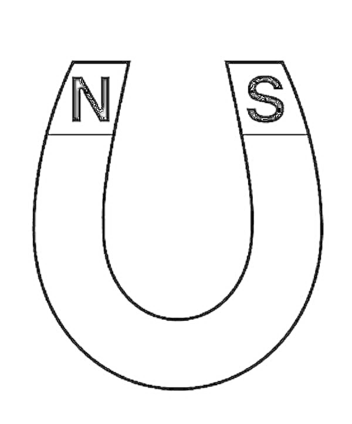 Раскраска Подкова с обозначениями полюсов N и S