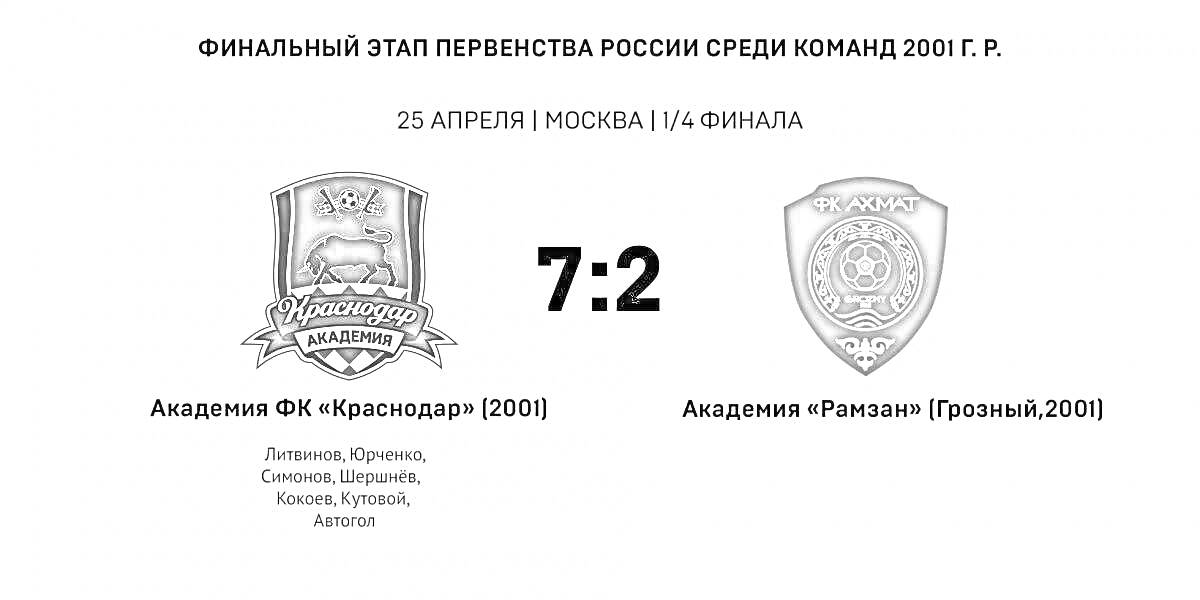 Раскраска Финальный этап первенства России среди команд 2001 г.р., 25 апреля, Москва, 1/4 финала, Академия ФК 