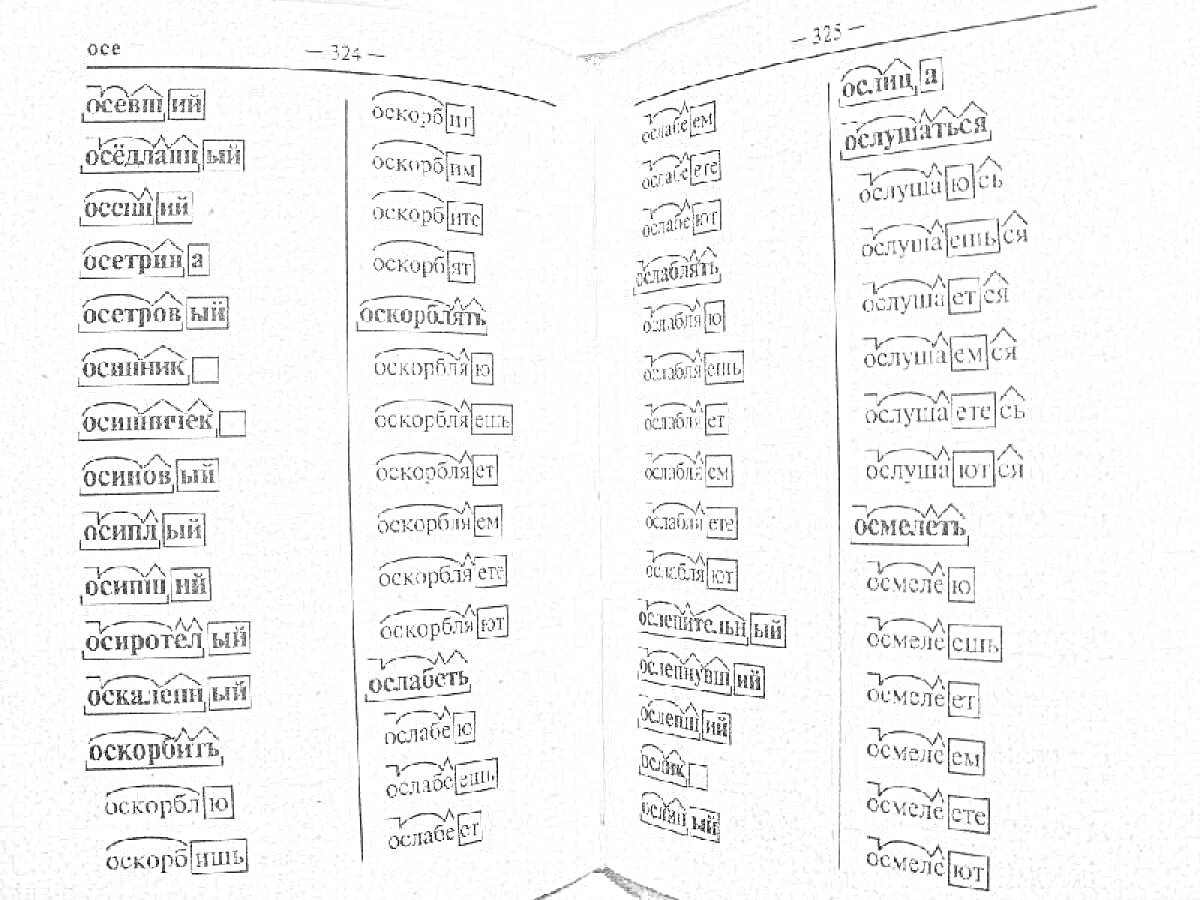 Раскраска Страница учебника с примерами разборов слов по составу, множество слов с подчеркиванием корней, приставок, суффиксов и окончаний