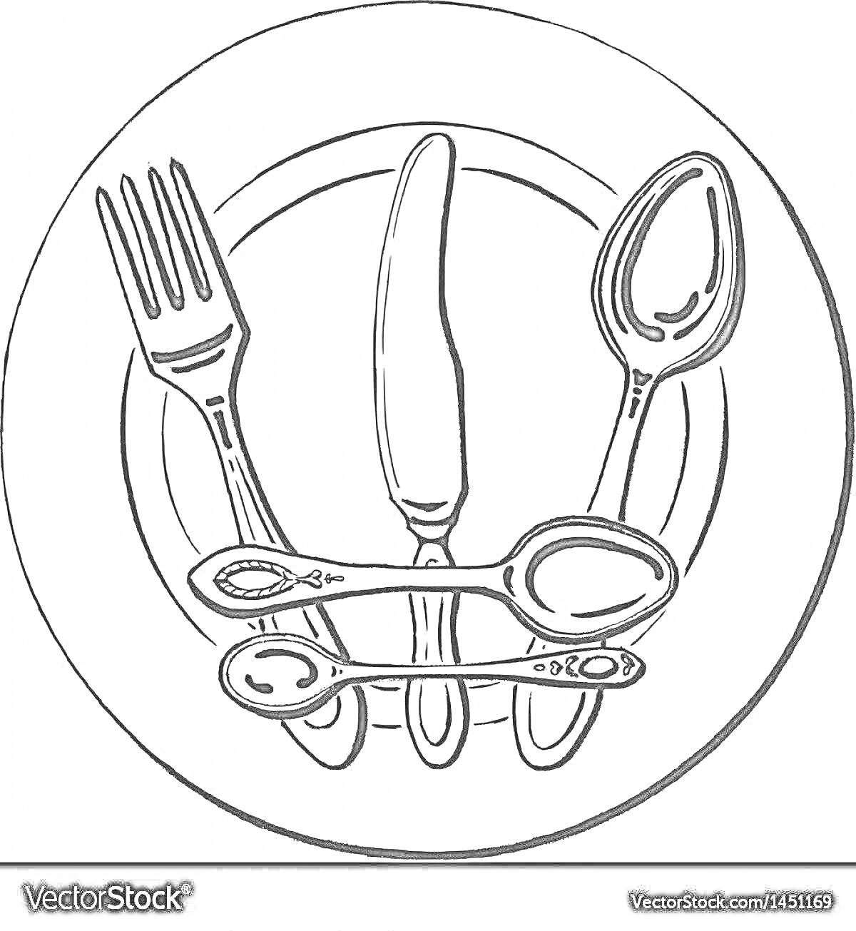 Раскраска Тарелка со столовыми приборами: вилка, нож, ложка, чайная ложка, десертная ложка