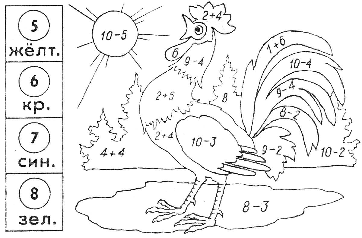 На раскраске изображено: Математика, Примеры, 1 класс, Солнце, Природа, Учеба, Курицы, Цифры