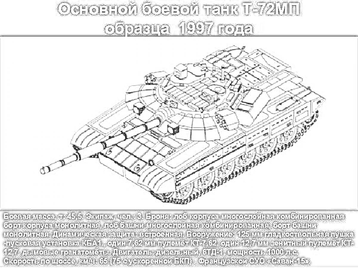 Раскраска Основной боевой танк Т-72МП образца 1997 года