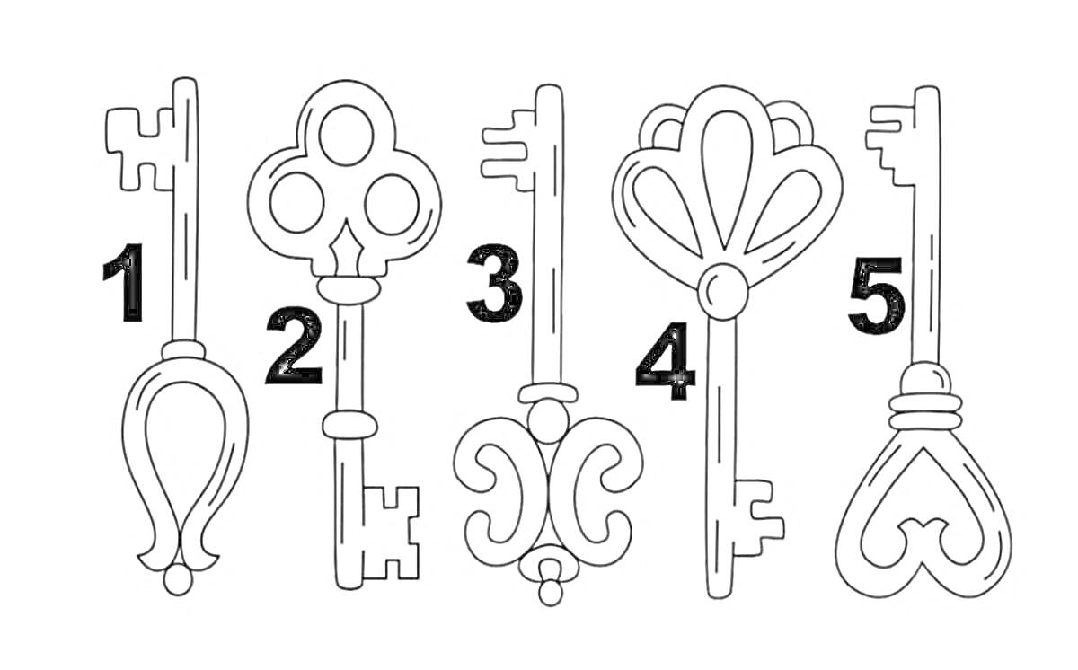 Раскраска Пять антикварных ключей с разными дизайнами: номер 1 с петлей, номер 2 с тремя круглыми отверстиями, номер 3 с гладкой головкой, номер 4 с орнаментом в виде сердца и номер 5 с сердцевидной головкой.