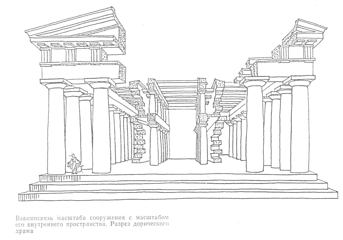 Древнегреческий храм с колоннами и ступенями, элементами перекрытий, внутренним пространством и фигурами на ступенях