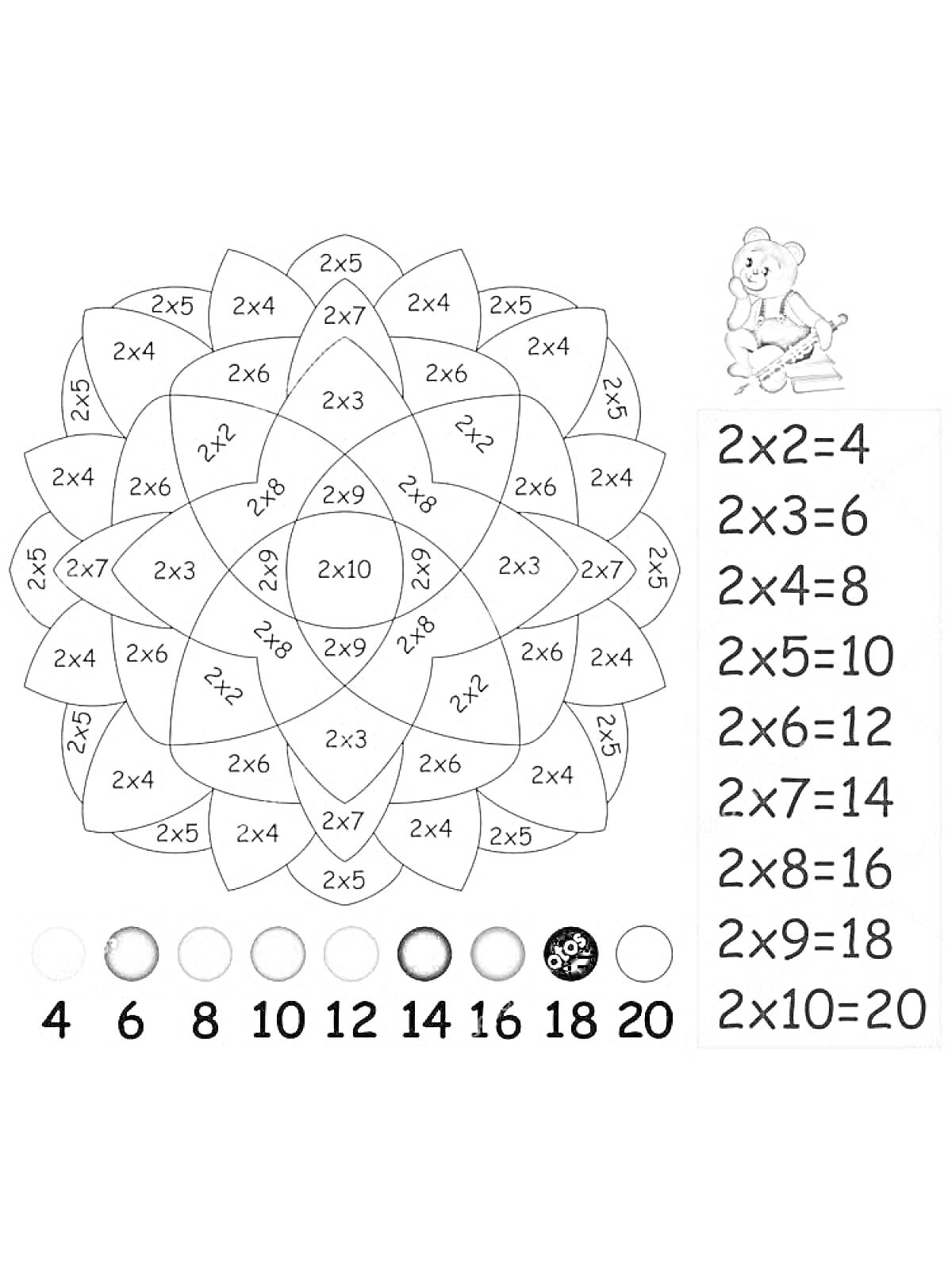 Раскраска с таблицей умножения, медведь с книгой, числа и цвета