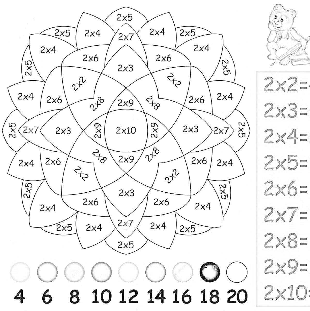 Раскраска Раскраска с цветком и таблицей умножения на 2