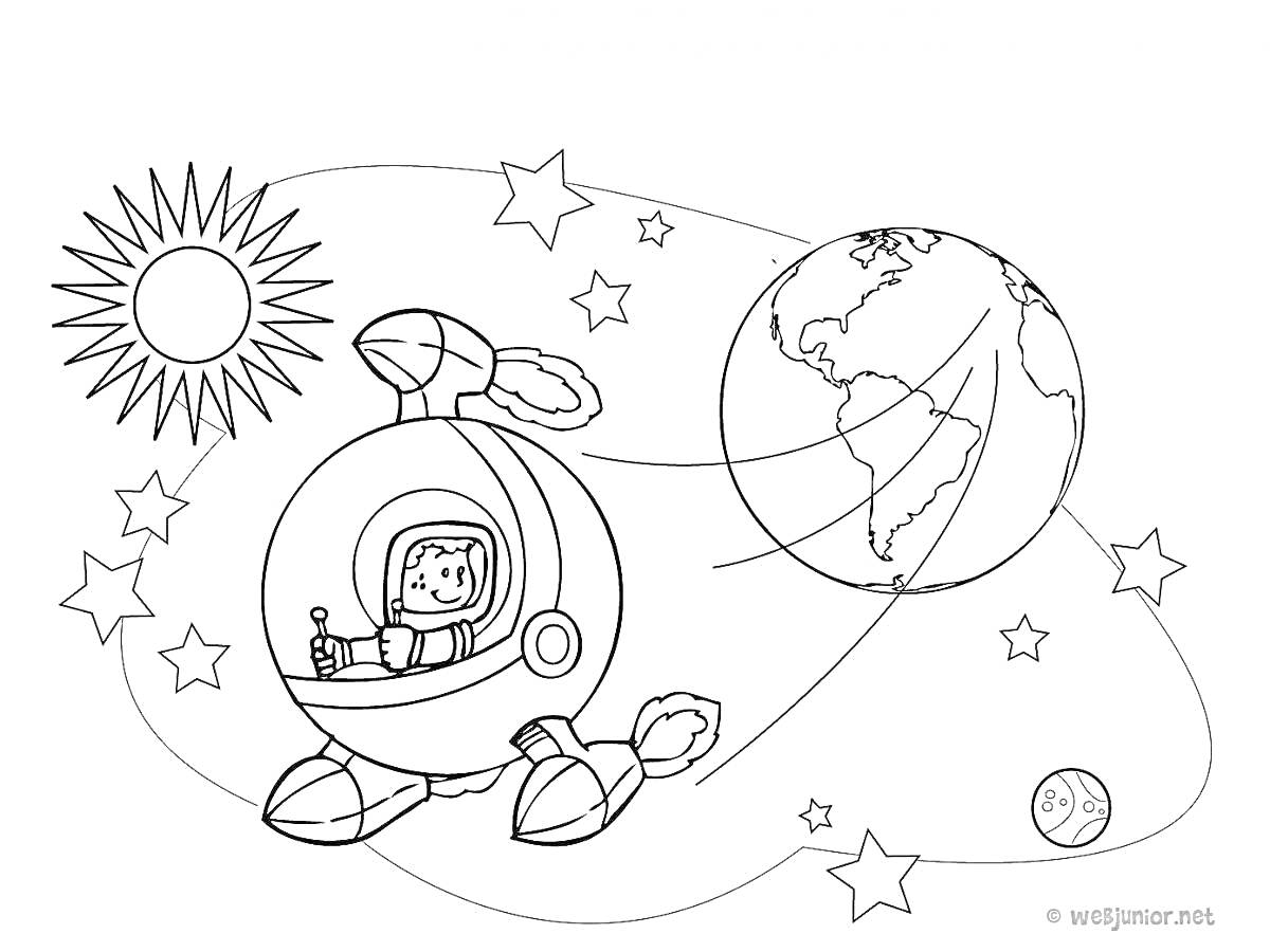 Раскраска Космонавт в ракете, летящий между землей и луной, на фоне звезд и солнца