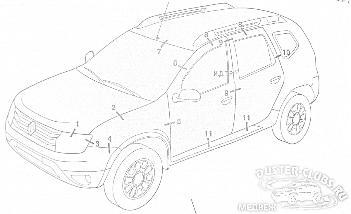 На раскраске изображено: Renault Duster, Кузов, Колёса, Крыша, Окна, Фары