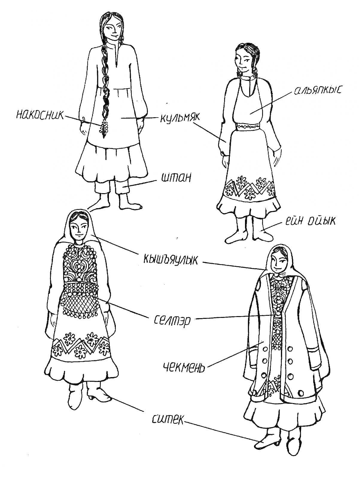 Раскраска Башкирский костюм: кокошник, кулдяк, хайлыкыс, ен ойяк, кыҙылулык, селмэр, чекмэ, сэпэк, шпан