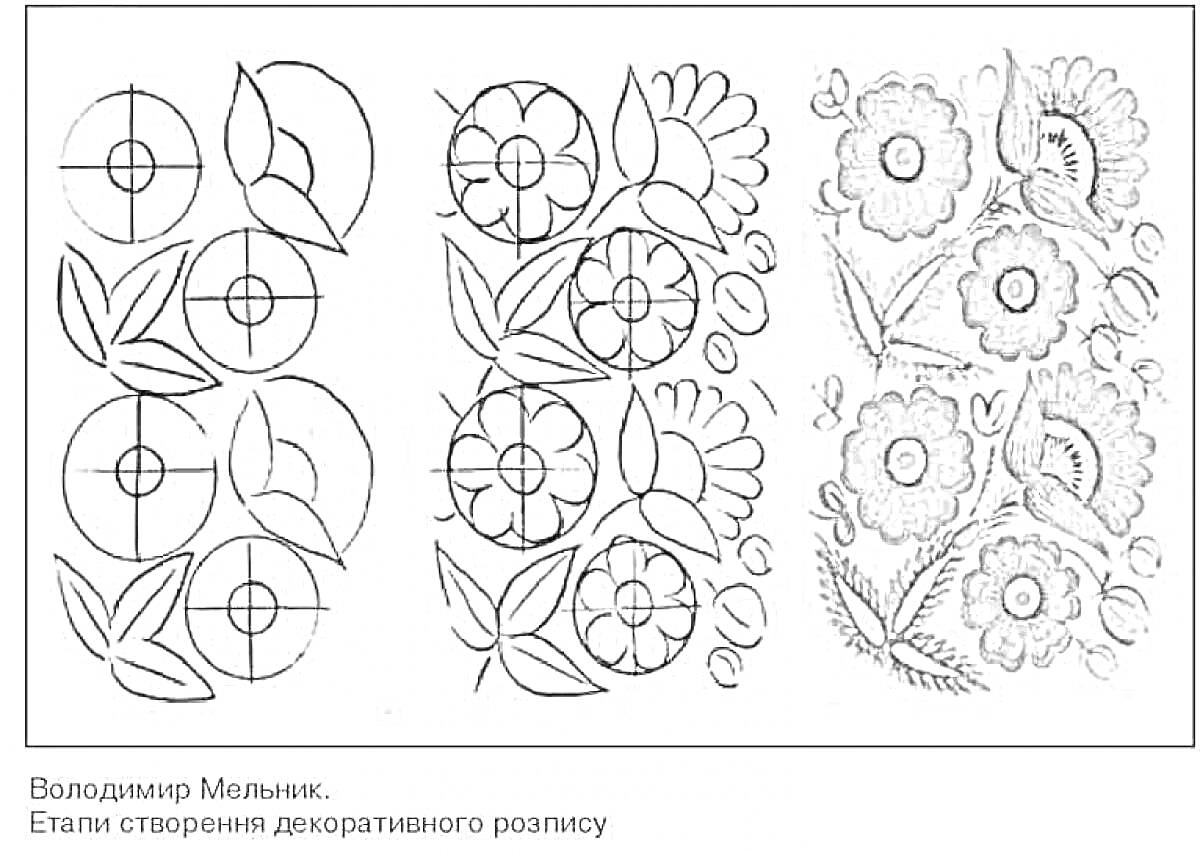 Раскраска Этапы создания декоративного розпису. Цветы, листья, круги, лепестки и ягоды