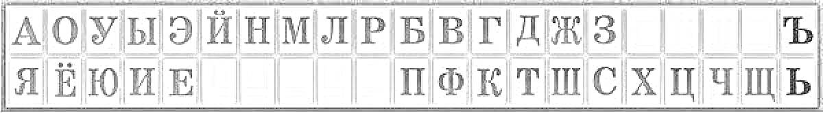Лента букв русского алфавита