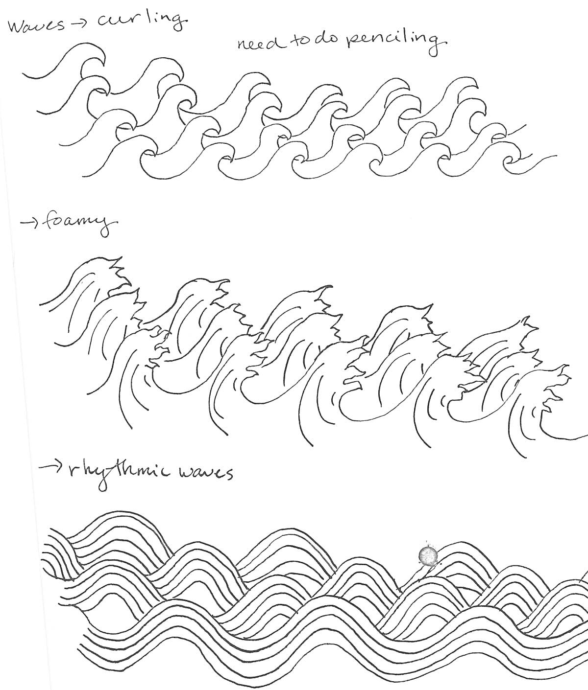 РаскраскаРаскраска: три вида волн — завивающиеся, пенистые, ритмичные
