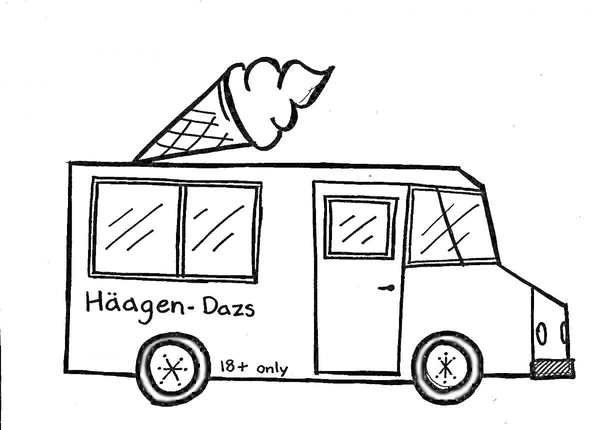 На раскраске изображено: Фургон, Мороженщик, Мороженое, Крыша, Колеса, Окна, Дверь
